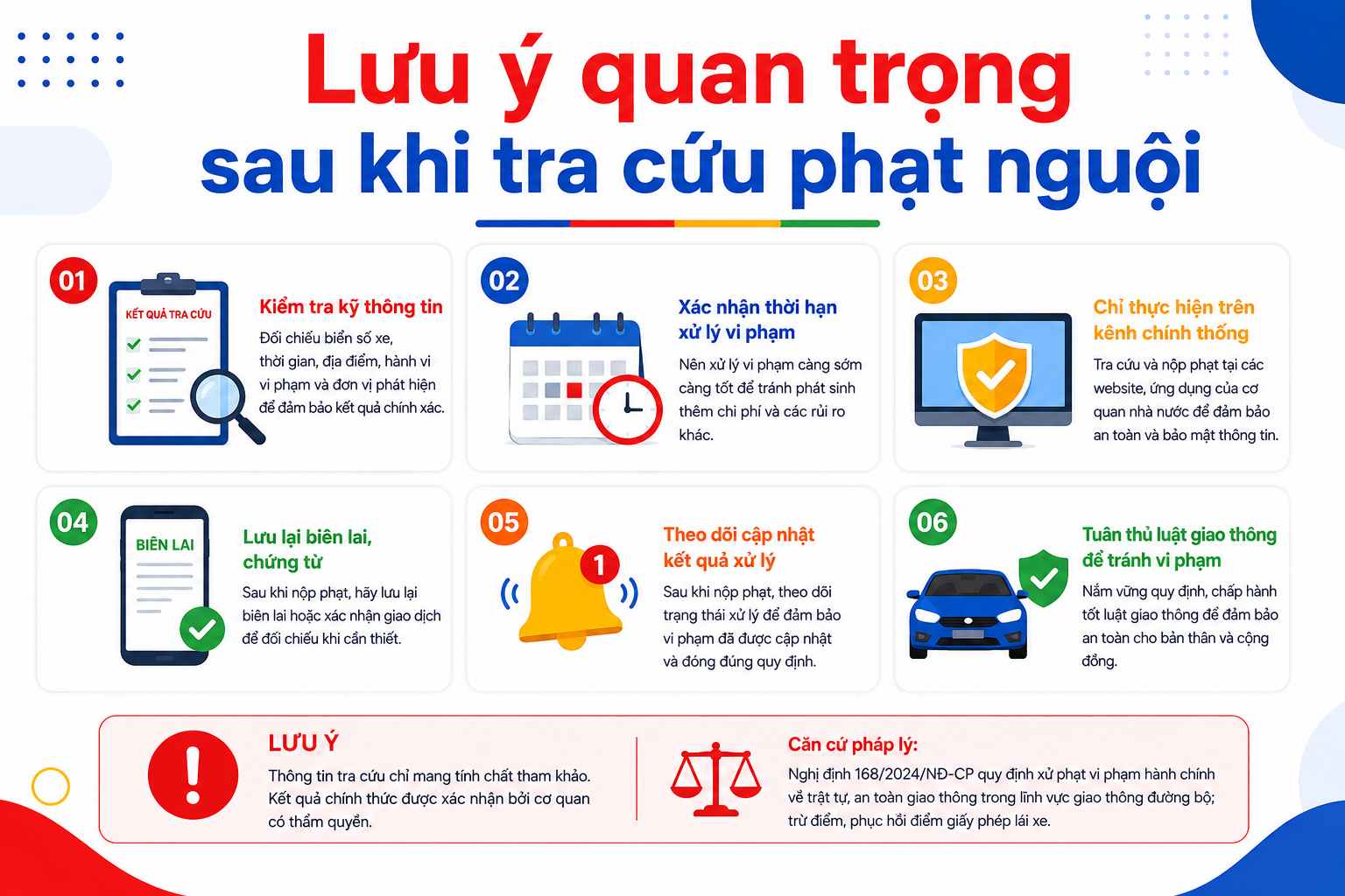 Lấn Làn, Đè Vạch Có Bị Camera Phạt Nguội? 1 Luu y quan trong duoi 120KB