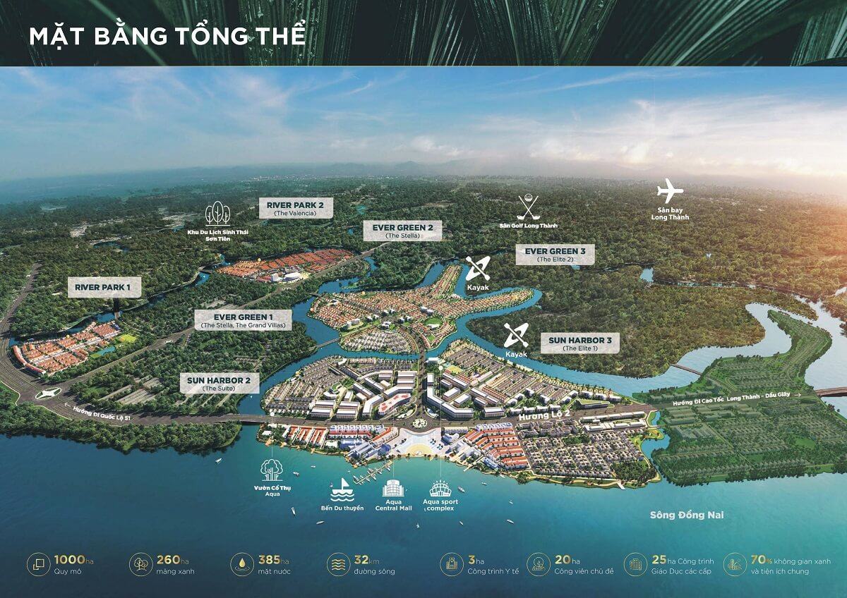 So Sánh Aqua City Với Các Dự Án Cùng Phân Khúc Aqua City Đồng Nai – Thông Tin, Giá Bán, đánh Giá Tiềm Năng đầu Tư Mới Nhất