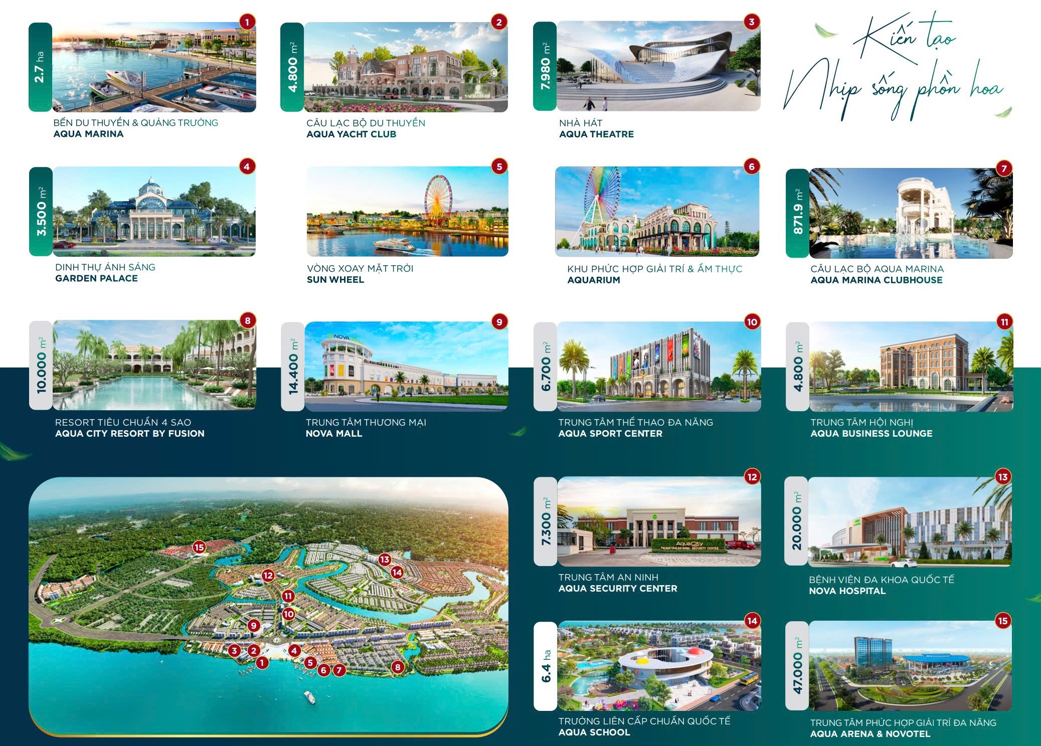 Dự Án Aqua City 44 Tiện Ích Đô Thị Aqua City
